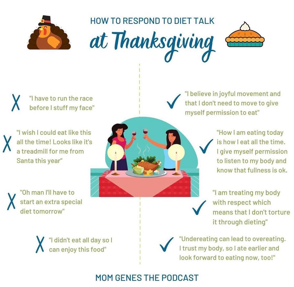 We get it:
⁣
🦃 those awkward comments around the buffet
⁣
🛑 the diet talk that won&rsquo;t stop
⁣
⚖️ the family member that looks super skinny this year
⁣
🥧 the food that is discussed as a &ldquo;treat&rdquo; when it&rsquo;s just...pie
⁣
🍽 the ta
