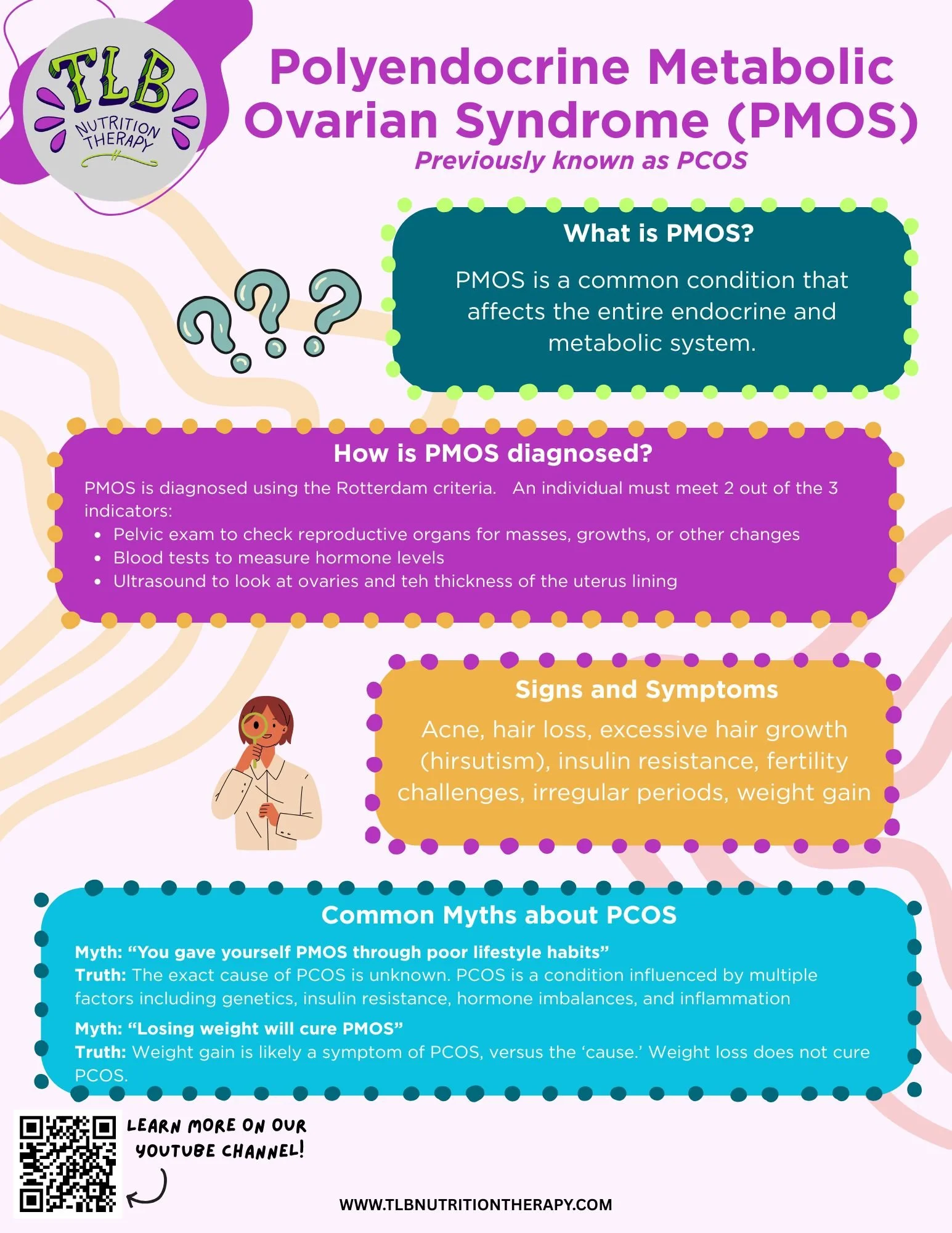 Polyendocrine Metabolic Ovarian Syndrome (PMOS)