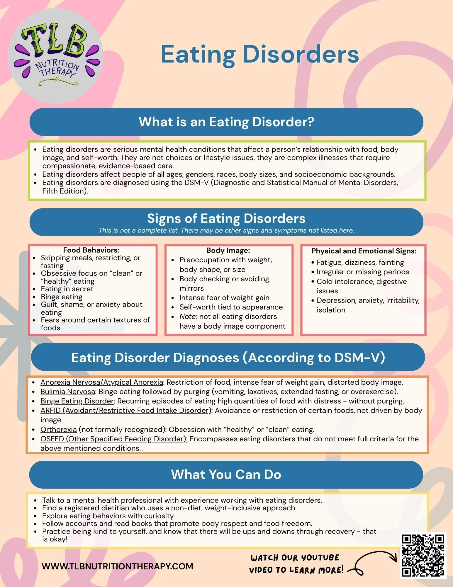 Understanding Eating Disorders Beyond the Diagnosis