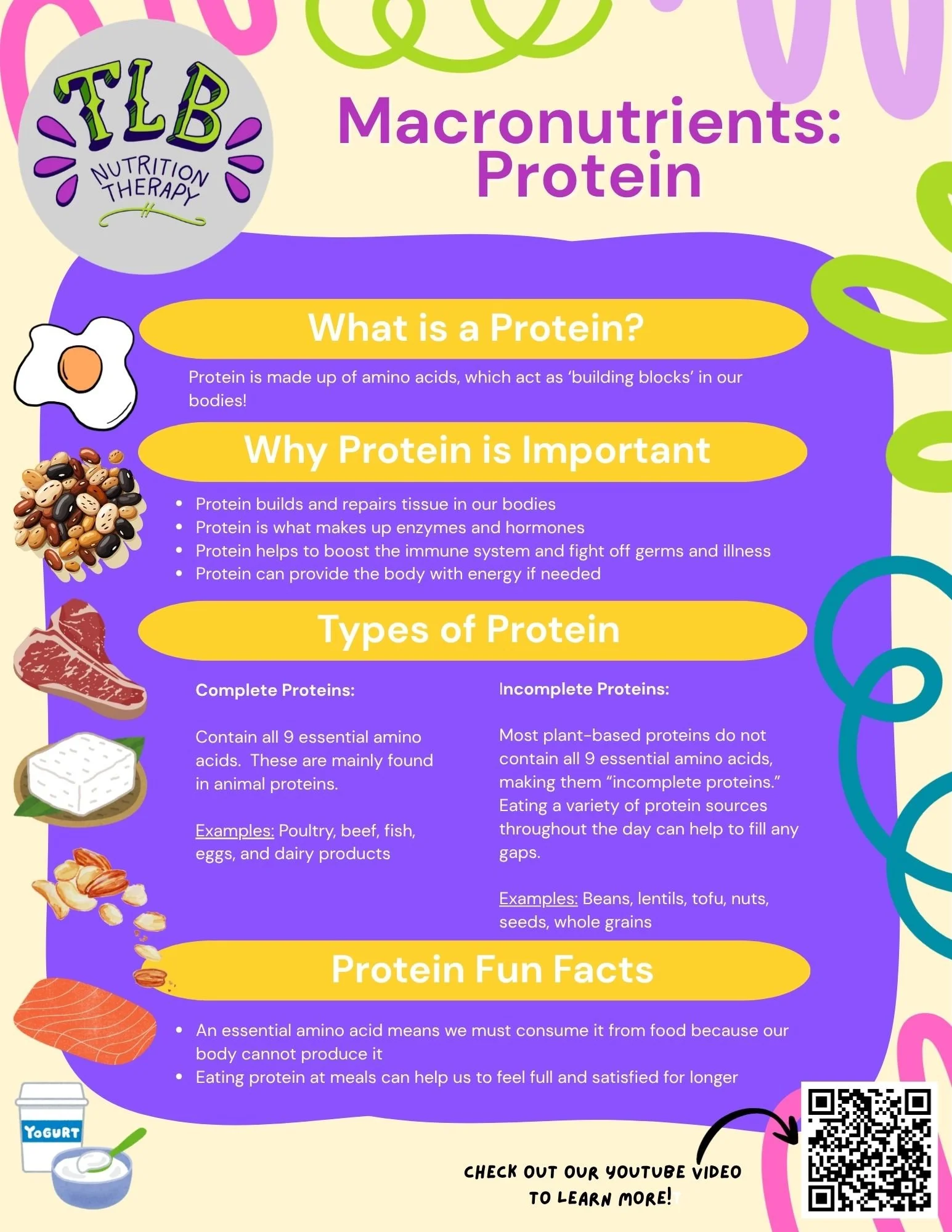 Every Macronutrient Has a Purpose: Including Protein!
