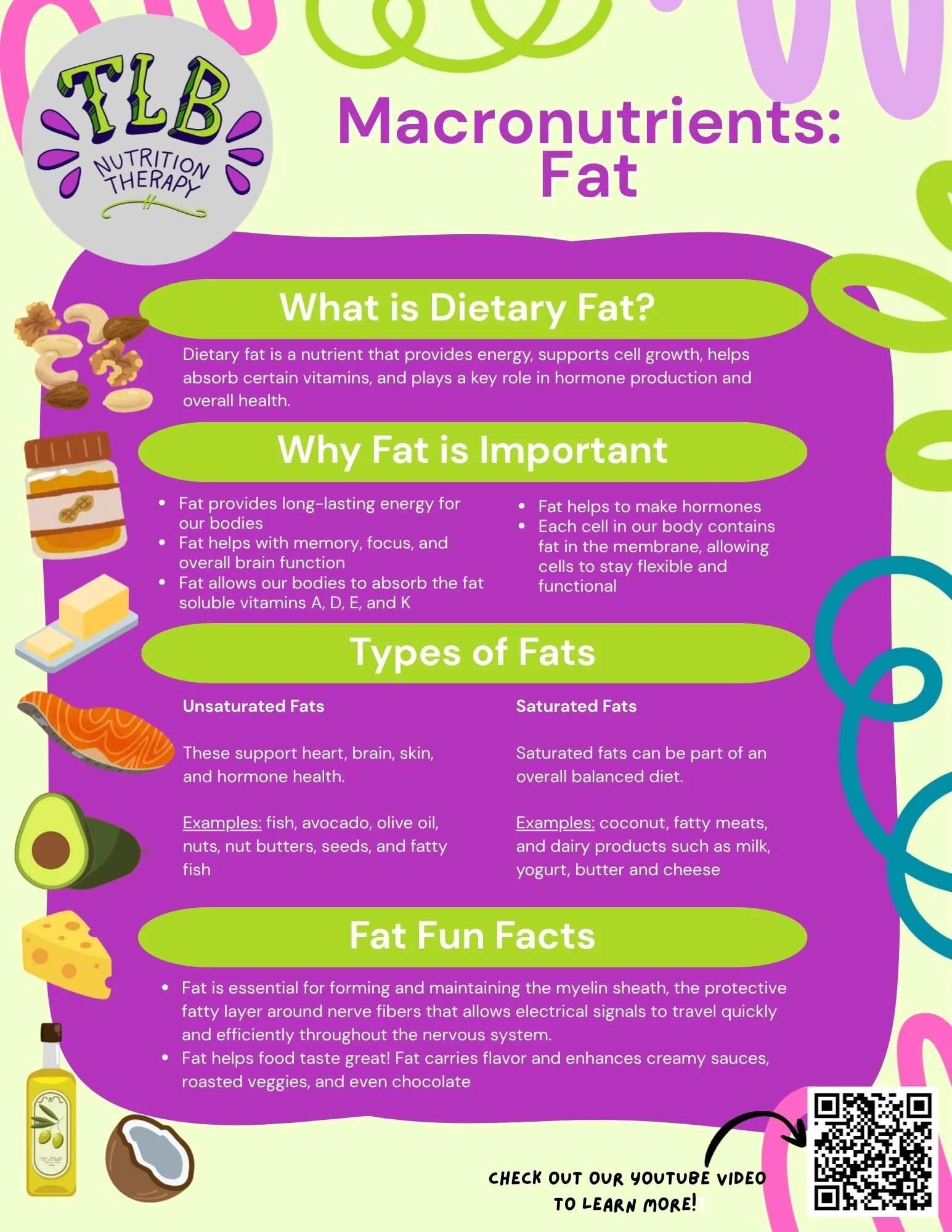 Every Macronutrient Has a Purpose: Including Fats!