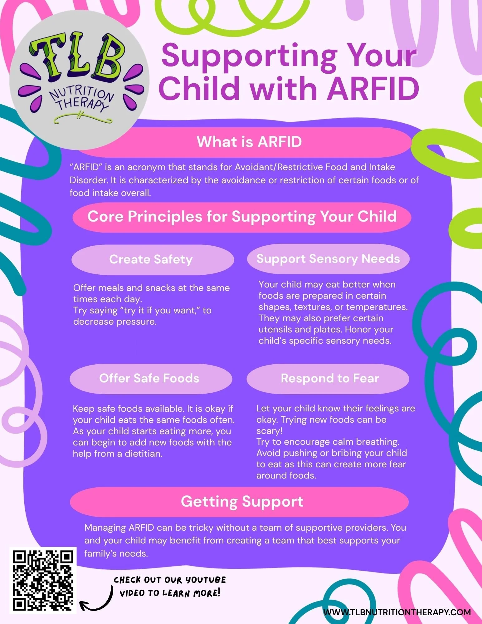 Supporting Your Child with ARFID