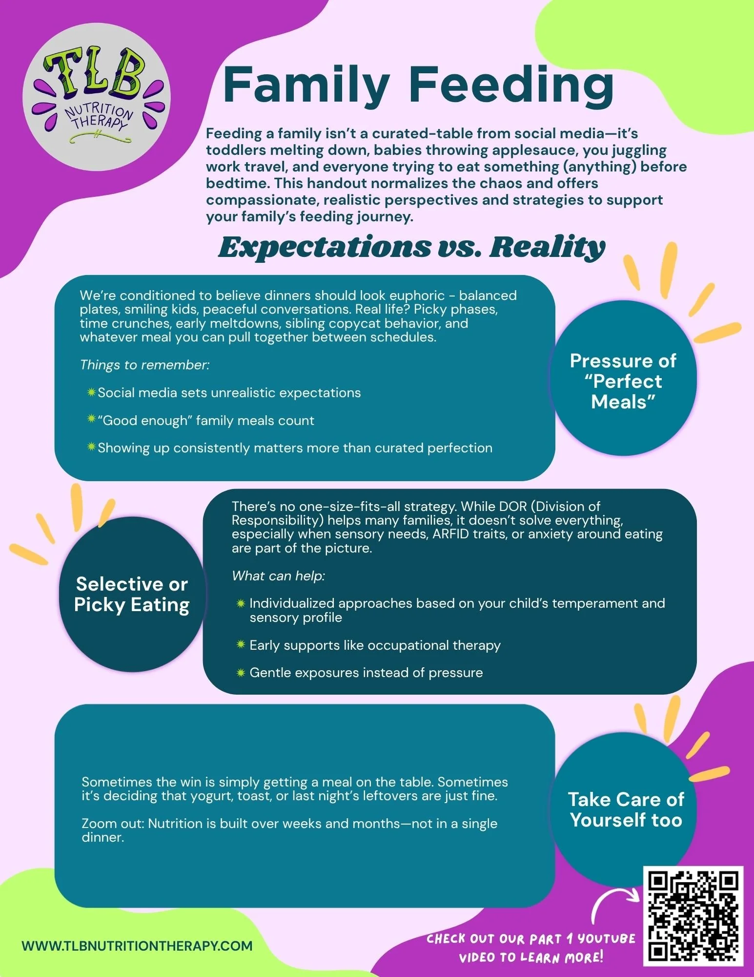 Redefining Success at the Family Table - Part 2