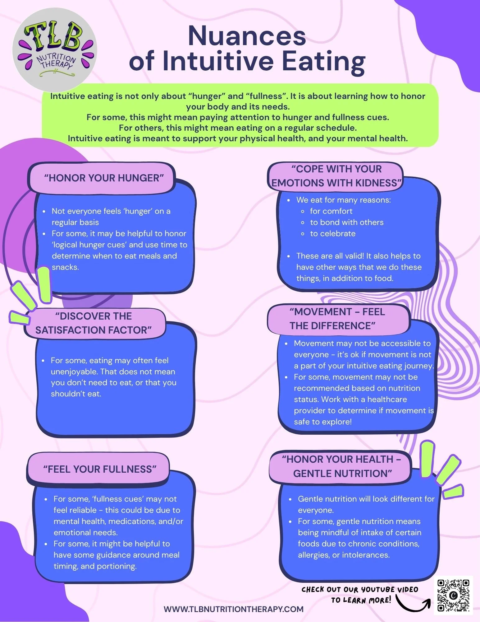 The Nuances of Intuitive Eating