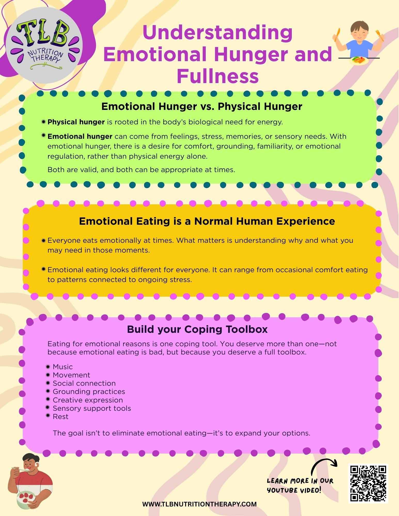 Understanding Emotional Hunger and Emotional Eating