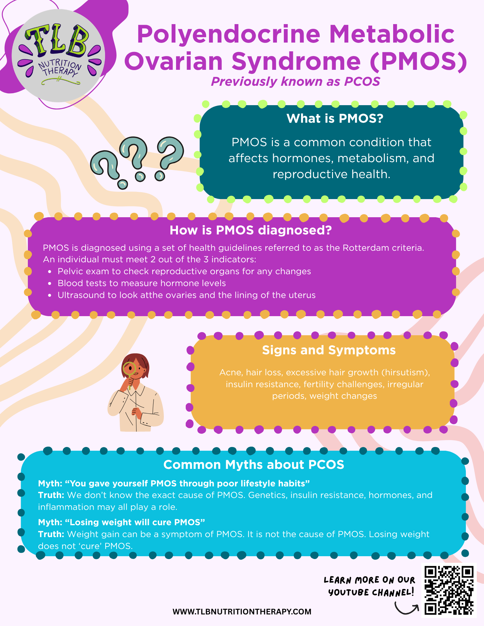 Polyendocrine Metabolic Ovarian Syndrome (PMOS)