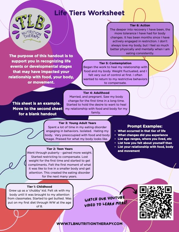 A colorful infographic titled 'Life Tiers Worksheet' from TLB Nutrition Therapy, explaining different life stages from childhood to action with brief descriptions, prompt examples, and a QR code linking to a YouTube video. The background has multicolored abstract shapes and illustrations.