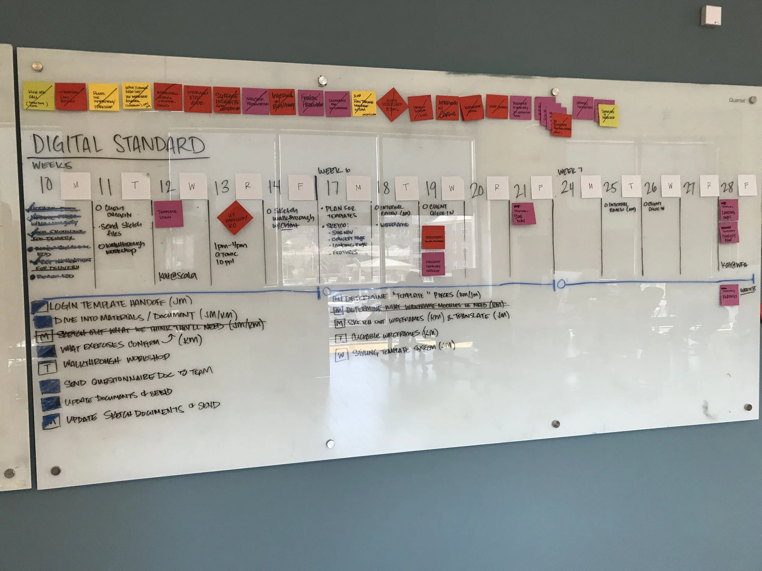 A whiteboard with a detailed project plan or schedule titled 'DIGITAL STANDARD,' organized by weeks and days. It includes handwritten notes, colorful sticky notes with tasks, and a timeline with clear markers for different activities and deadlines.