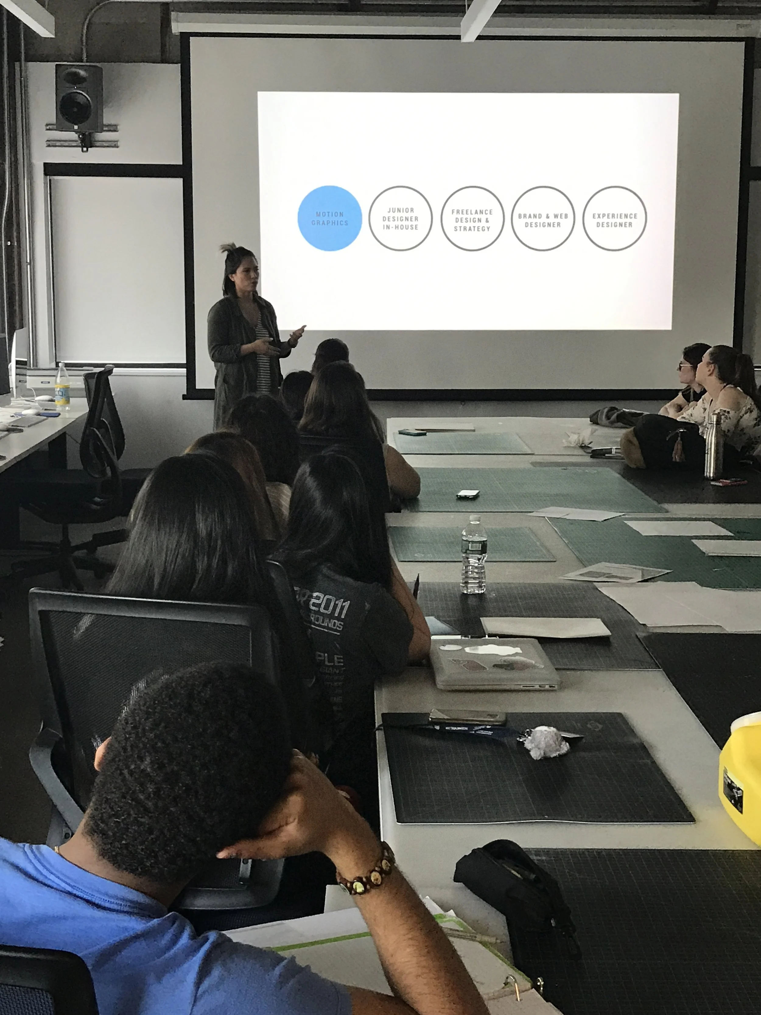 A woman giving a presentation in a room with an audience, using a large projection screen displaying a circle diagram with text related to design skills, including 'Motion Graphics', 'Junior Designer', 'In-House', 'Freelance Design & Strategy', 'Bran