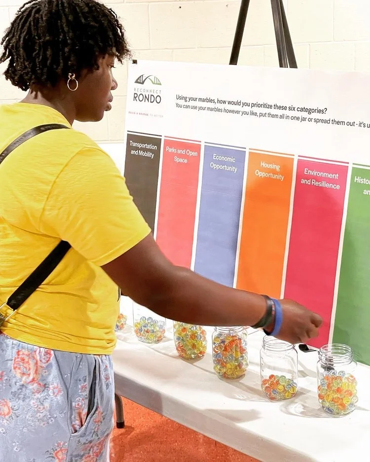 Rondo Anti-Displacement and Community Investment Strategy
