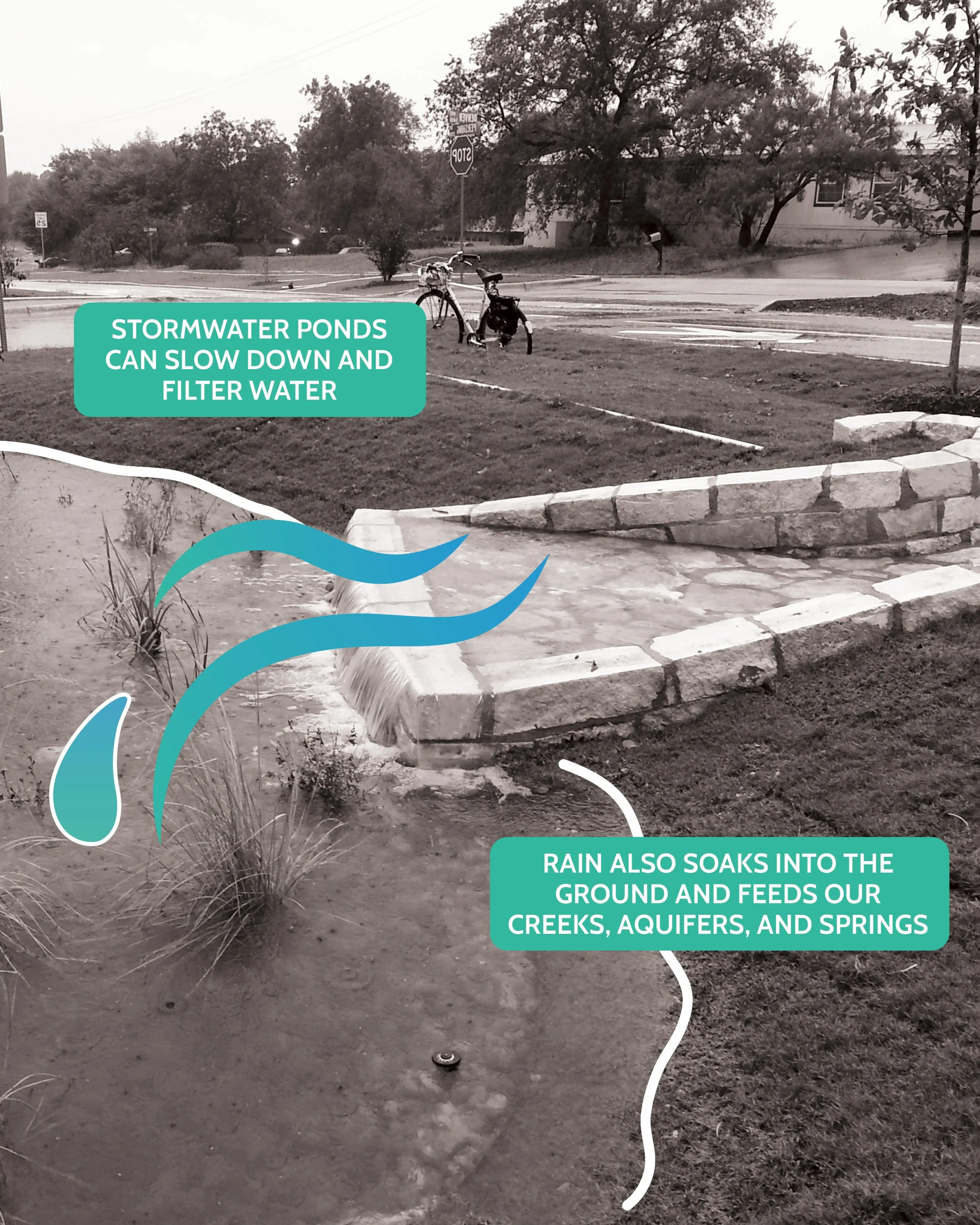 Path of Water Graphic4.jpg
