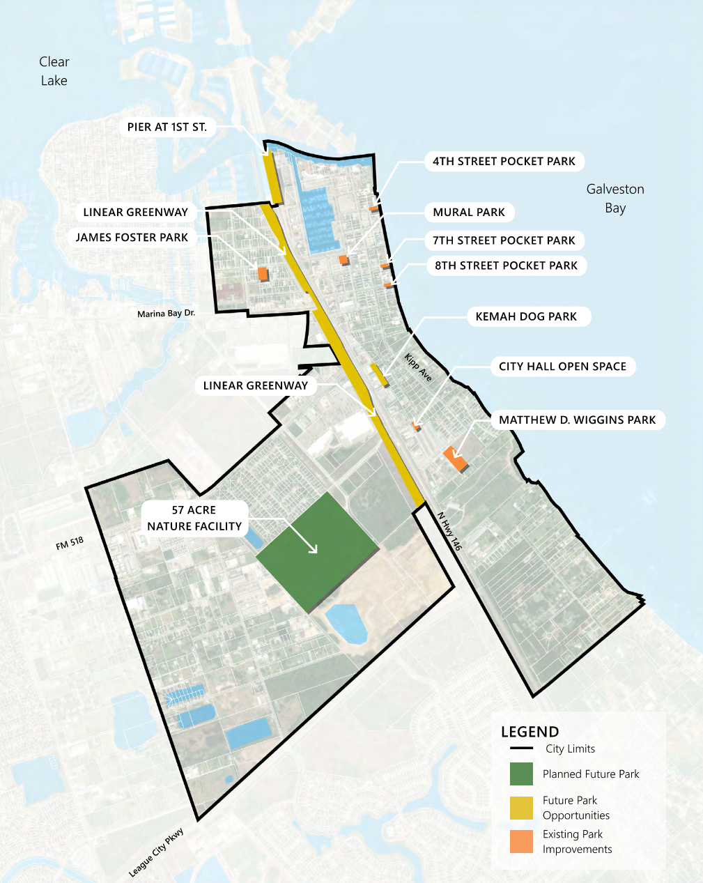 Kemah Parks and Open Space Master Plan