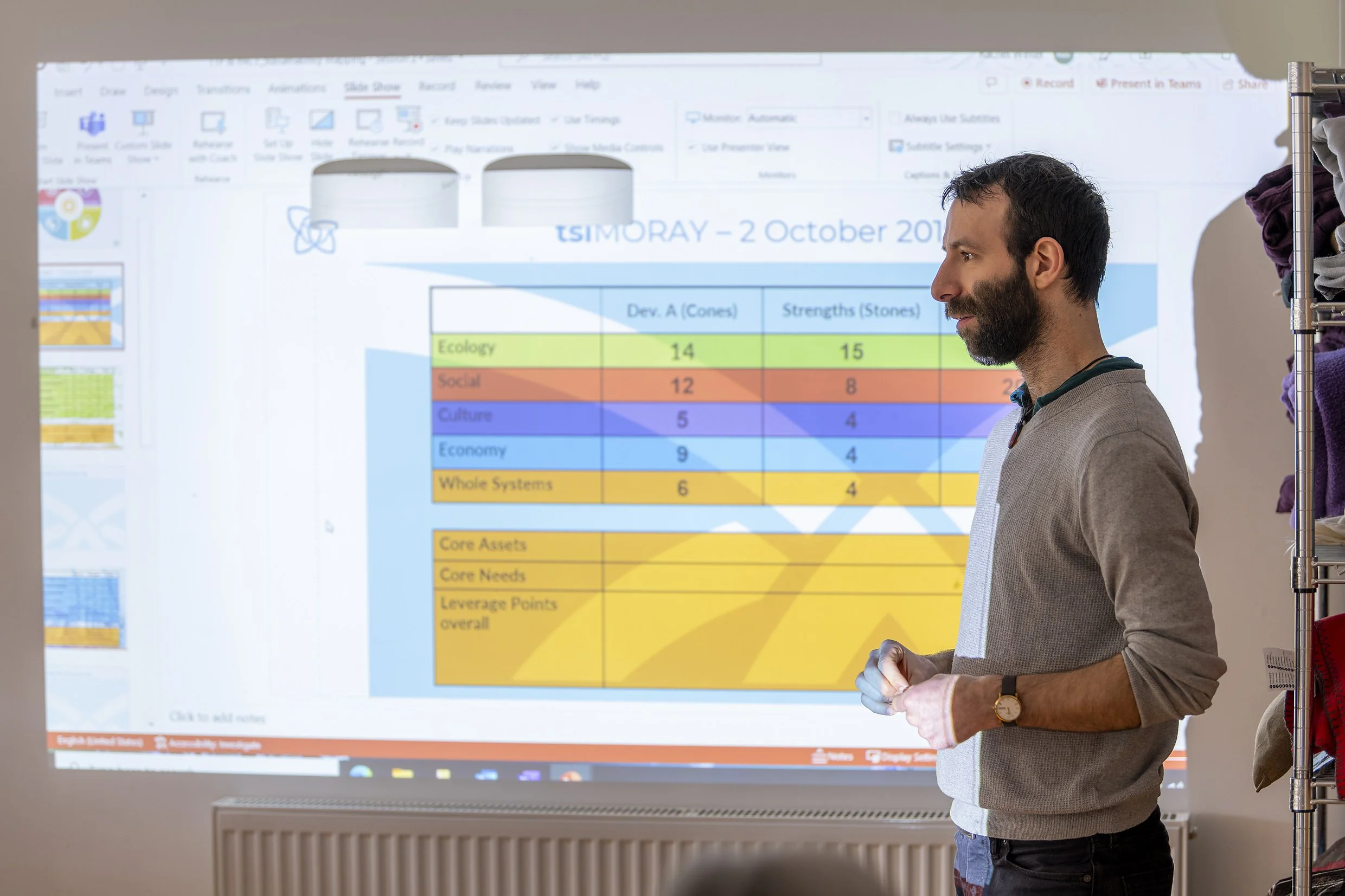 Climate Cafe 91531ACT.jpg