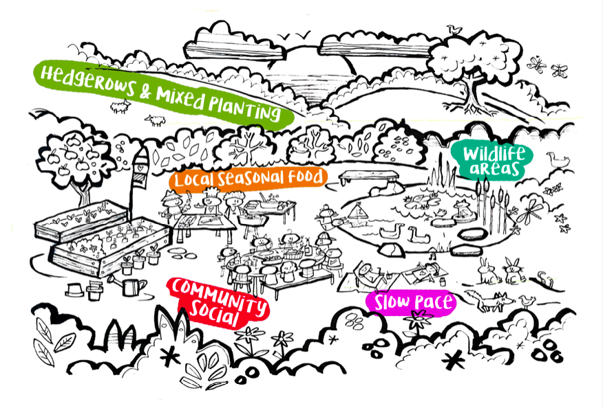 Screenshot 2022-11-22 at 21.47.35.png