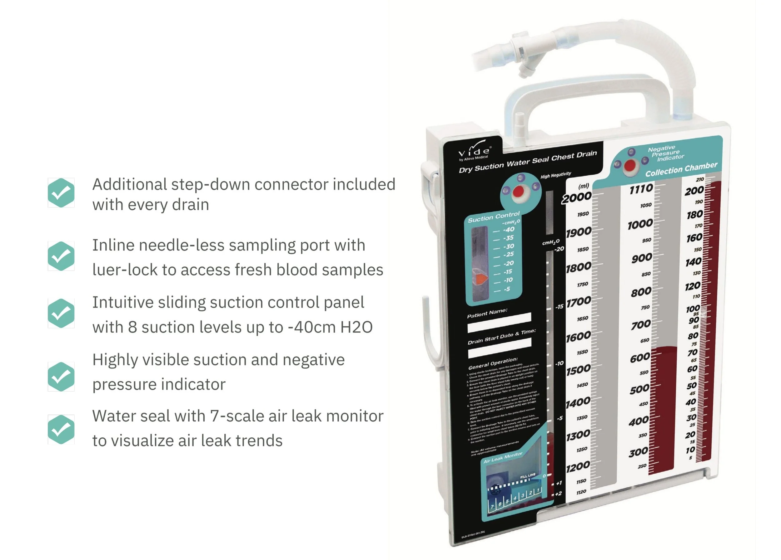 6.6 Checklist: Set Up A Chest Tube Drainage System – ZOBZQD