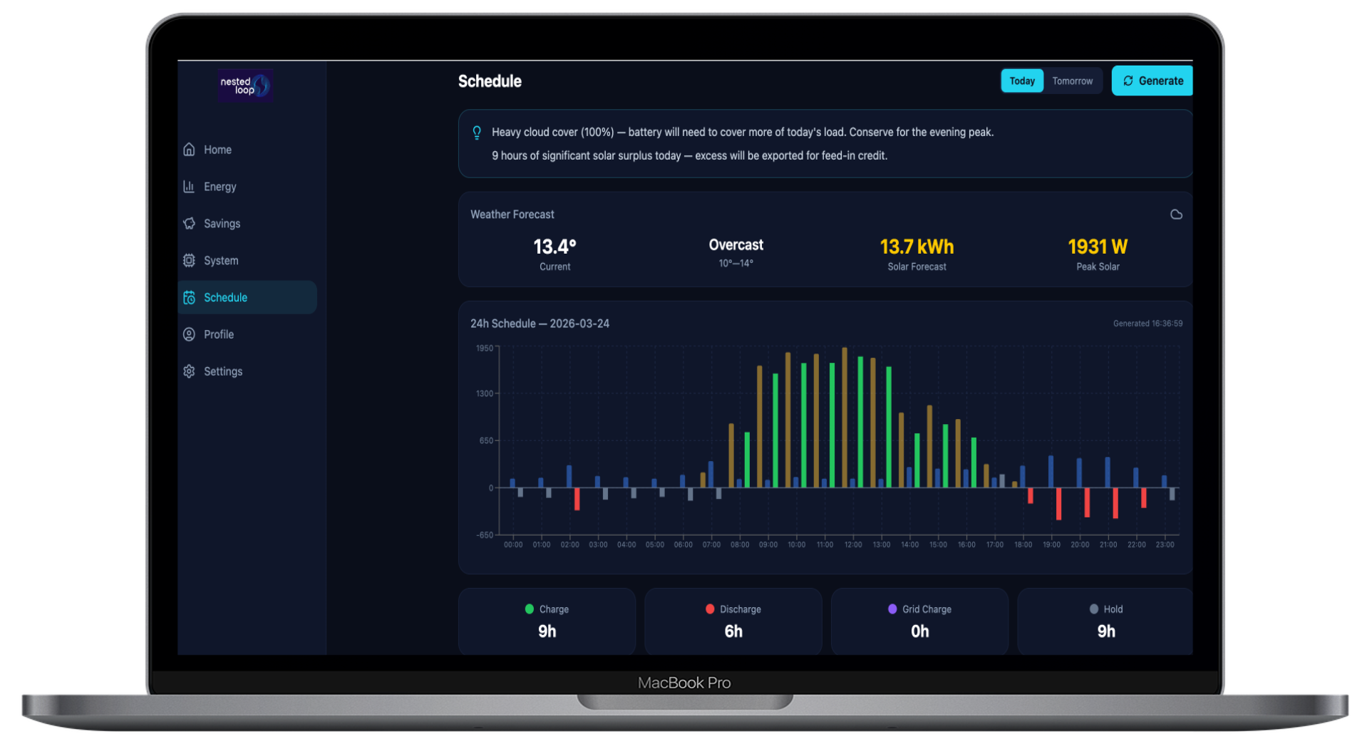 Laptop screen displaying a dashboard with a navigation menu on the left, showing options like Home, Energy, Savings, System, Schedule, Profile, and Settings. The main section displays a Schedule page with weather forecast, solar energy production data, a 24-hour energy schedule graph, and energy charge/discharge information.