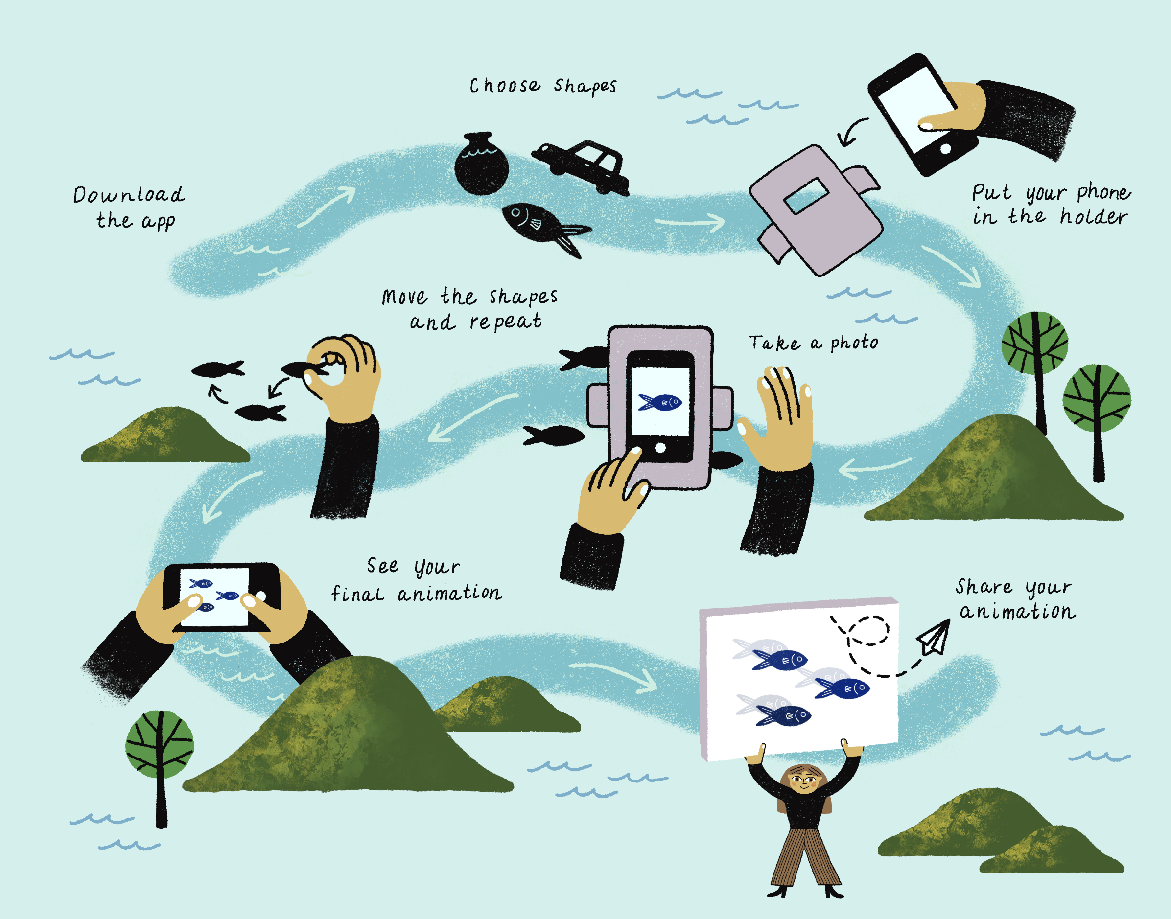 Ponyo Interactive Map / Academy Museum