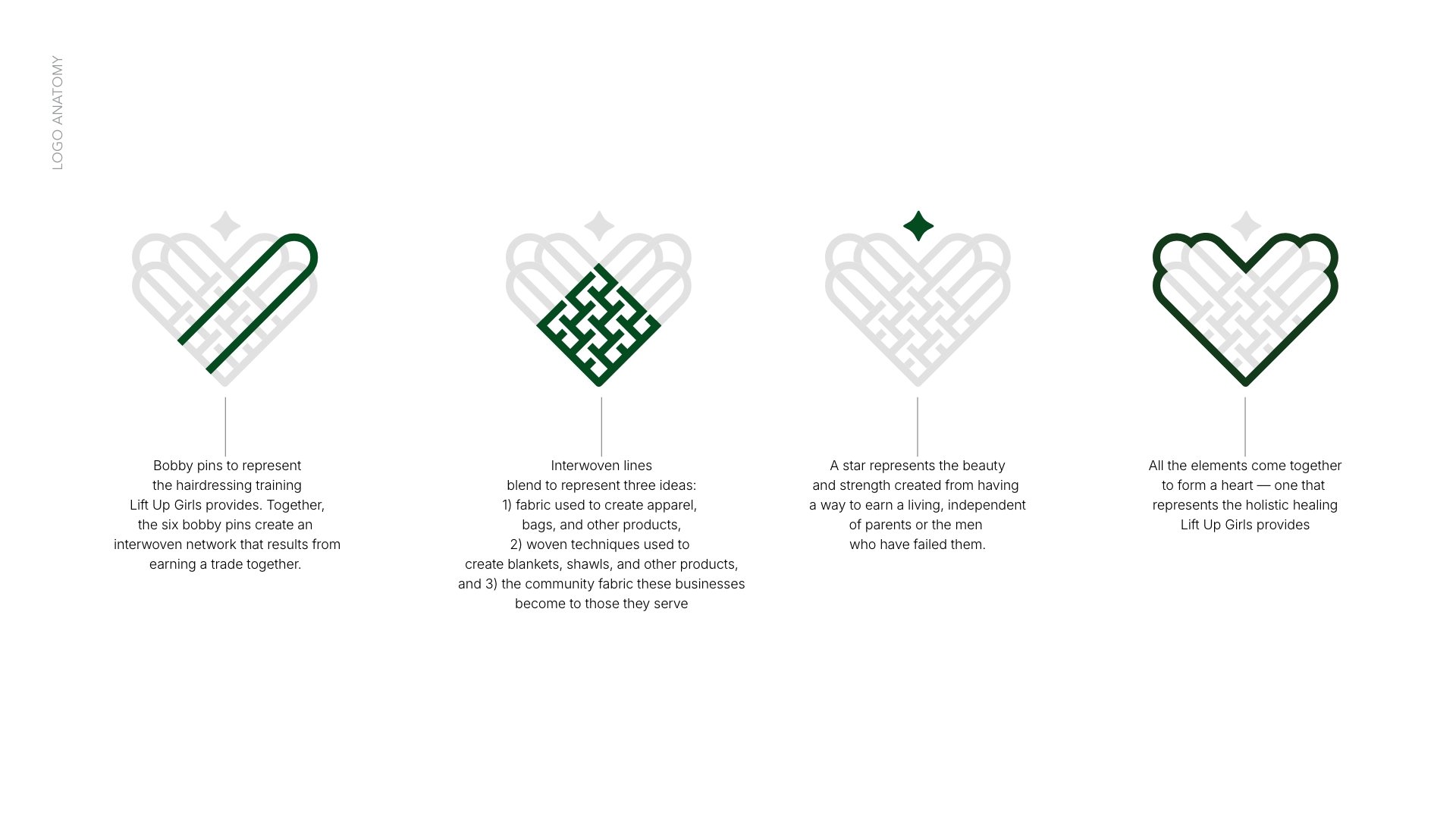 LiftUpGirls_Logo_04_ANATOMY.jpg