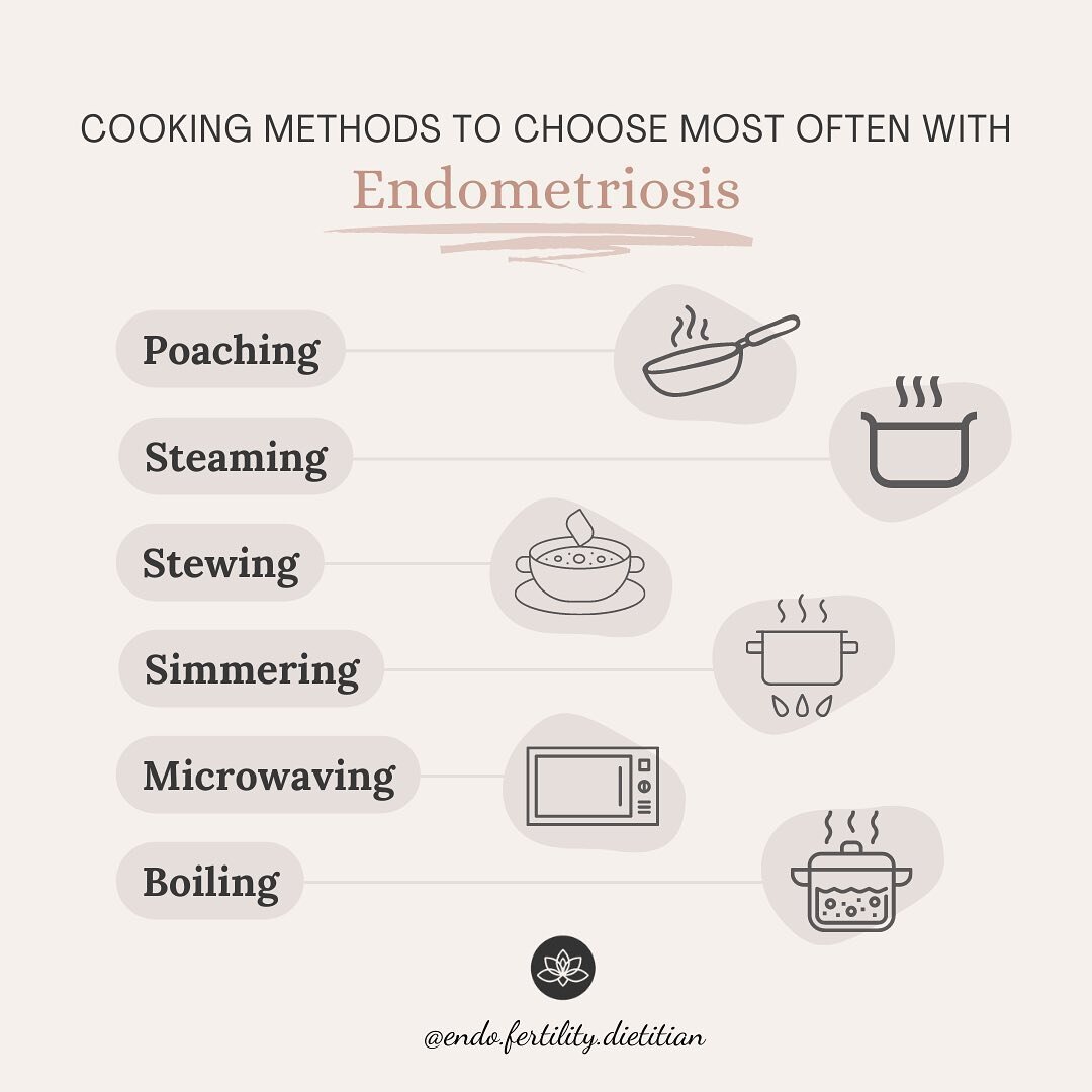 COOKING &amp; ENDO // Why do cooking methods matter with endometriosis❓

➡️&nbsp;Modern diets are largely heat-processed which results in the formation of something called AGEs - advanced glycation end products. 

🔥&nbsp;If high levels of AGEs accum