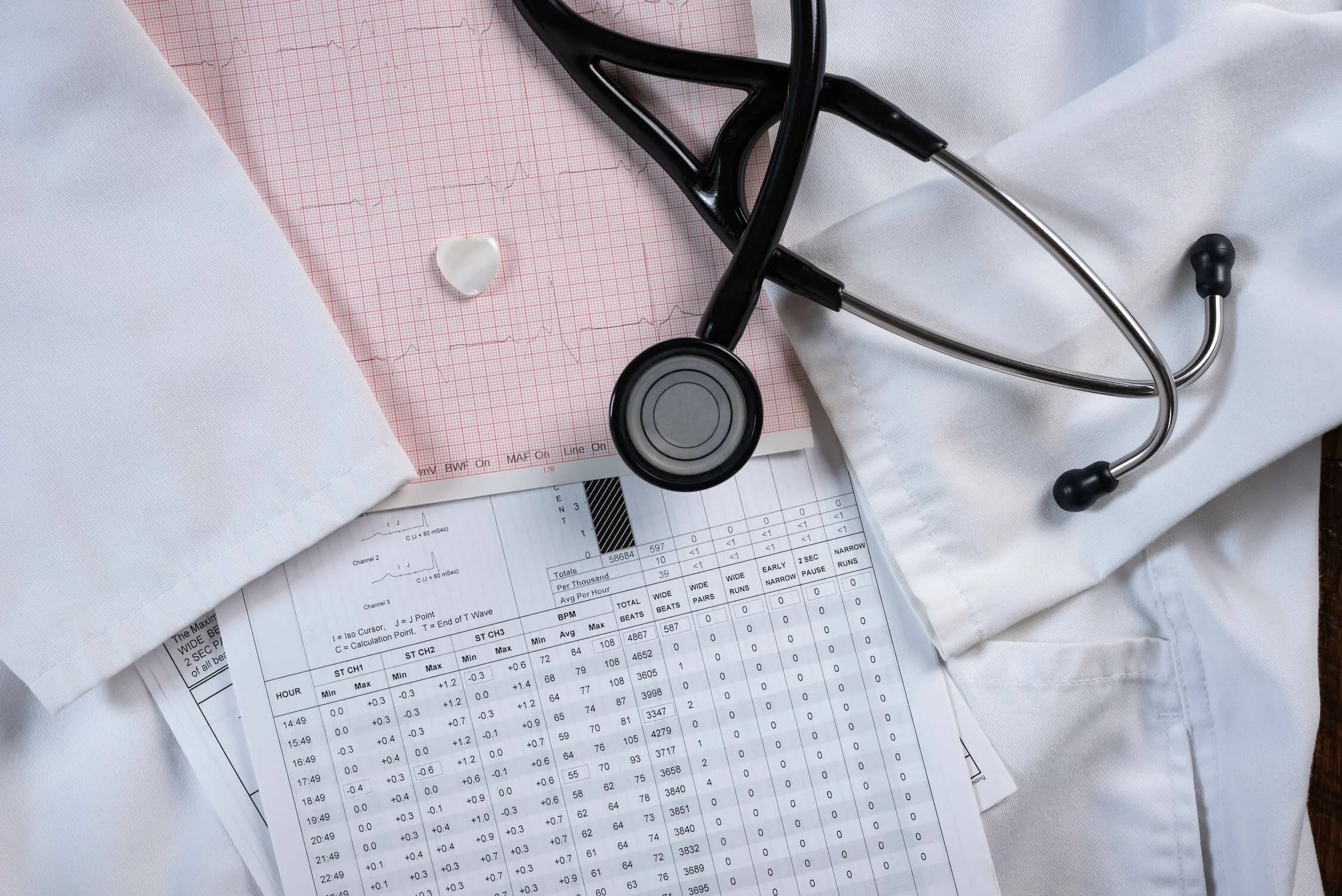 Endometriosis Lab Guide — Endometriosis Dietitian - Endometriosis ...