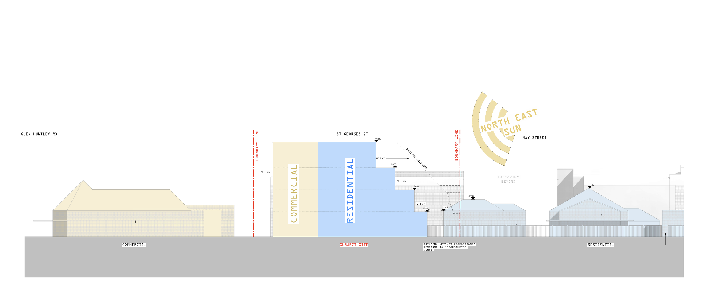 Proposed Elevations