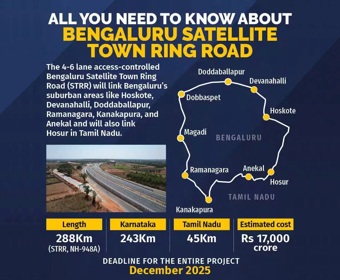 Vakil Housing — Vakil Housing Beautiful Properties that Give Fantastic Returns. Bangalore