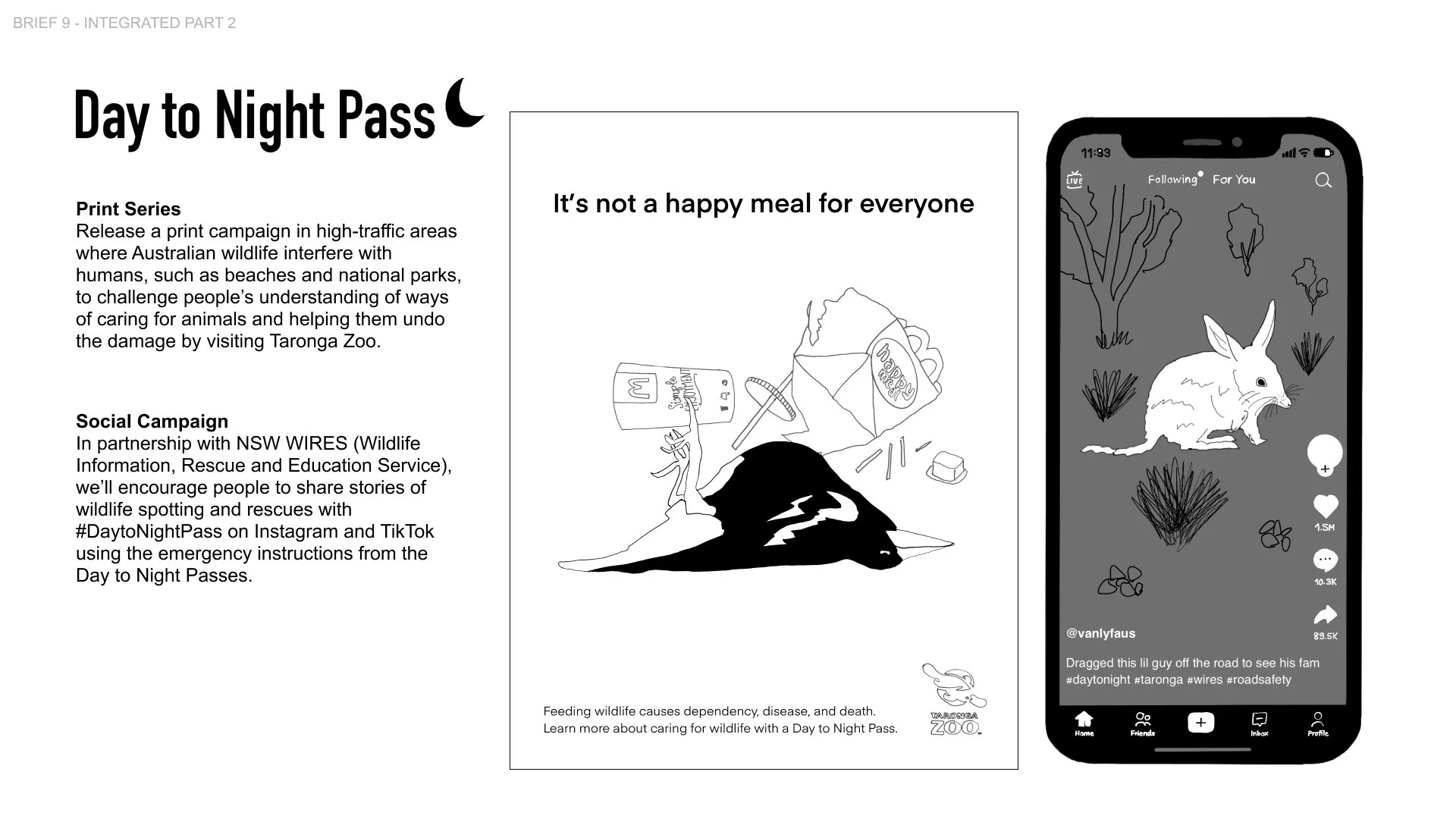 2/2 ‘Every ticket to Taronga Zoo helps animals in the wild’