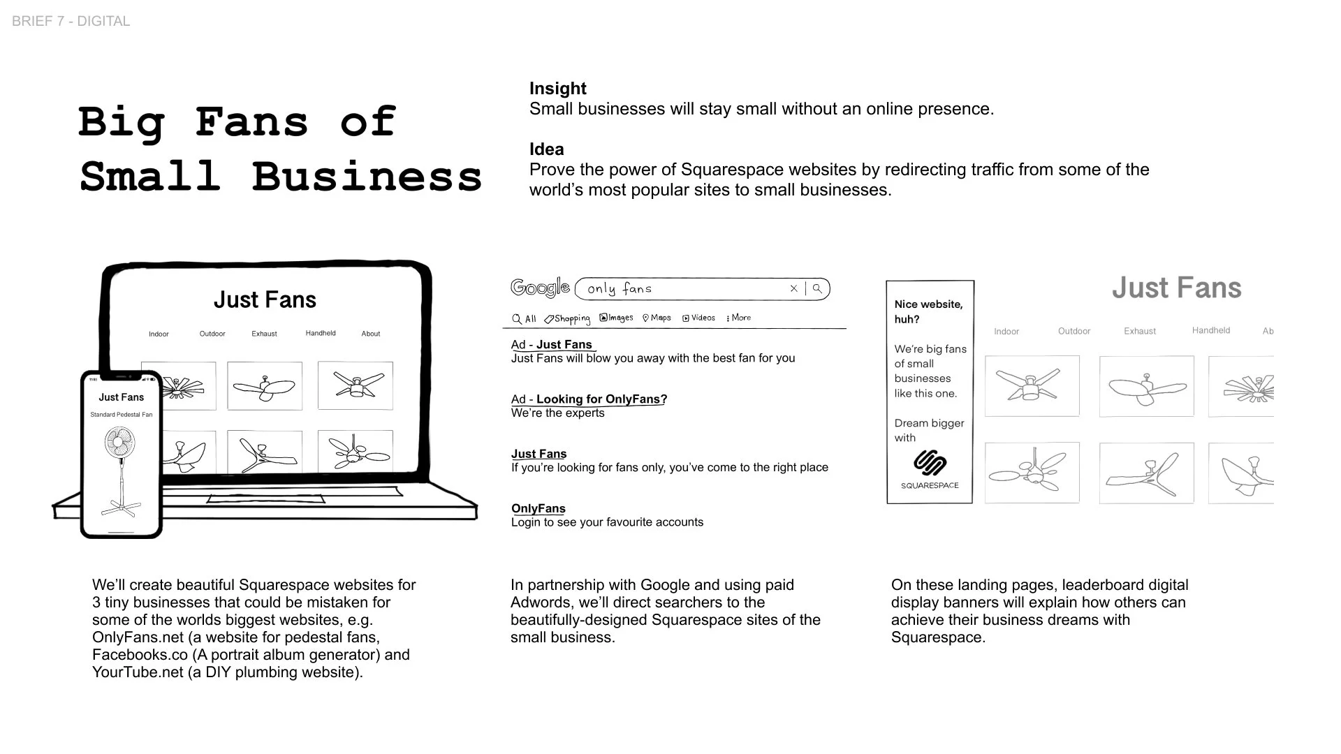 ‘Don’t just dream it, build a website’