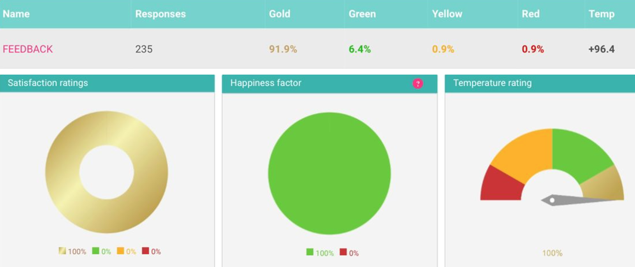 Simon Prideaux feedback score