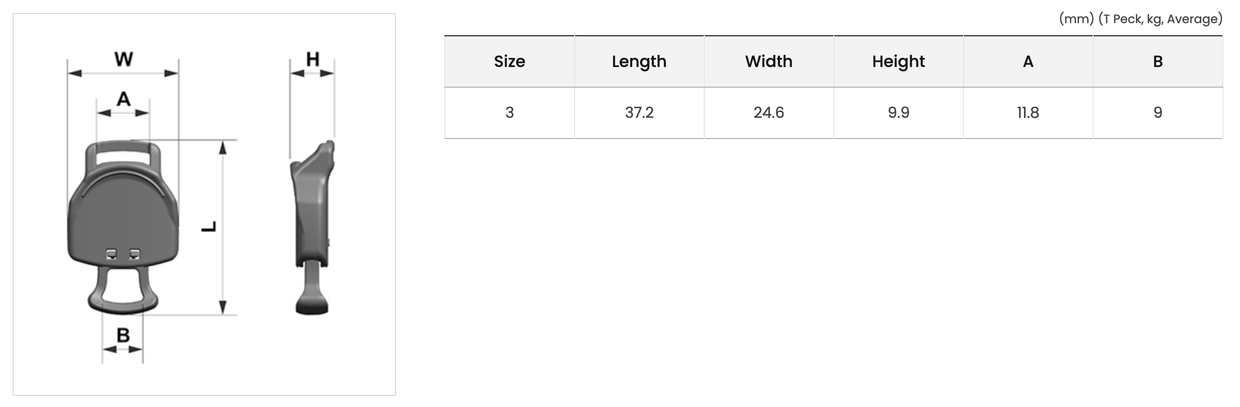 Cord Lord details.png