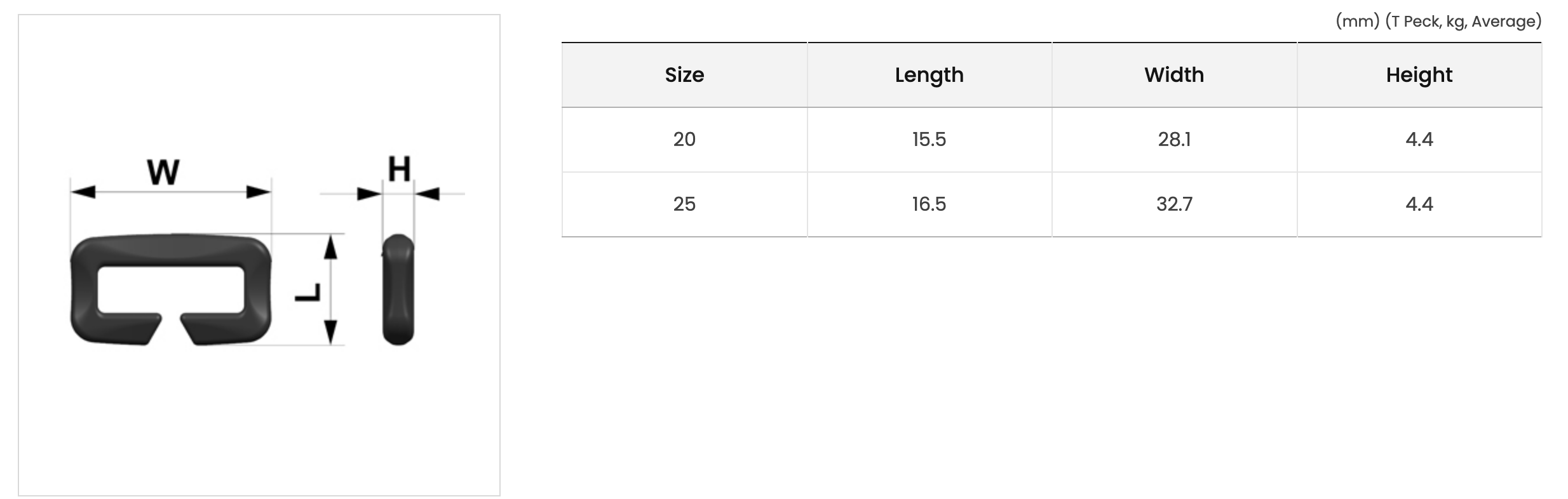 Smoothy Open Loop details .png