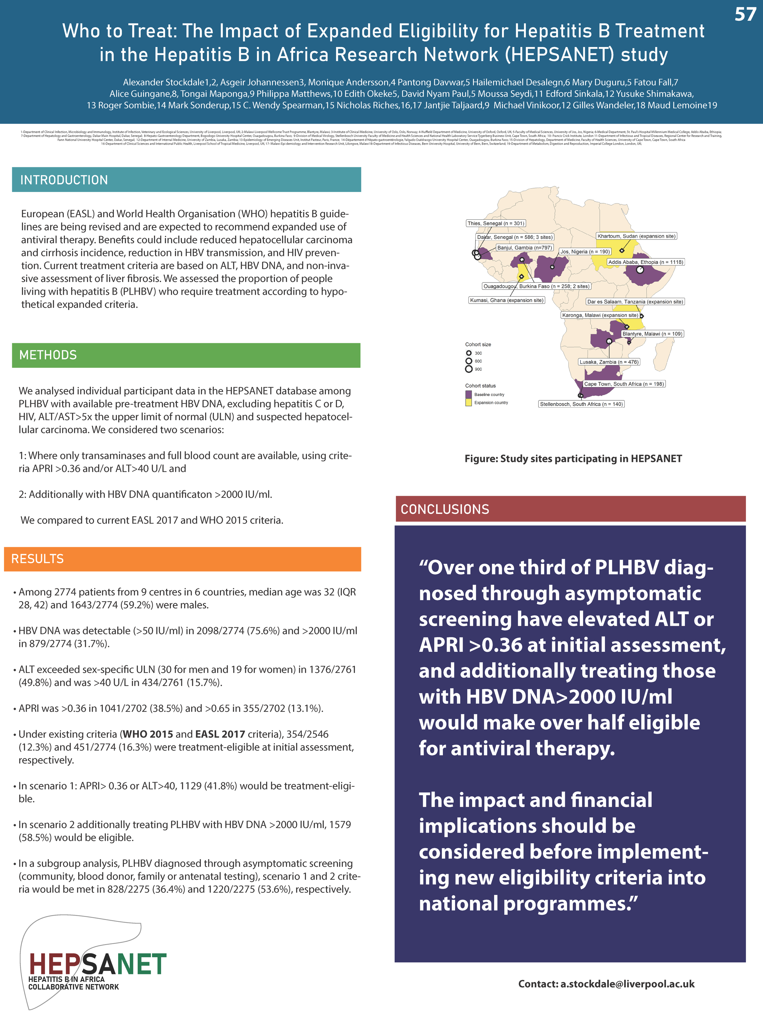 Presented at COLDA 2023
