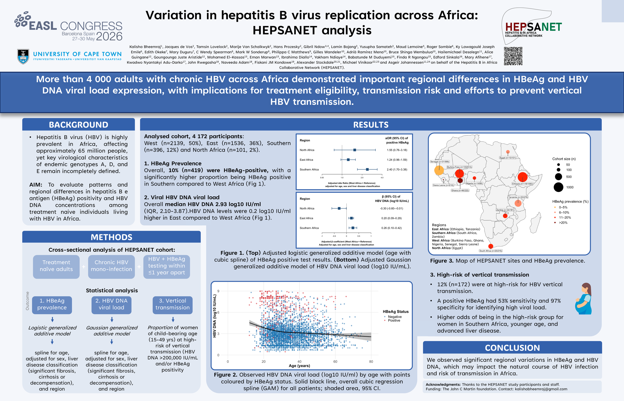 Presented at EASL 2026