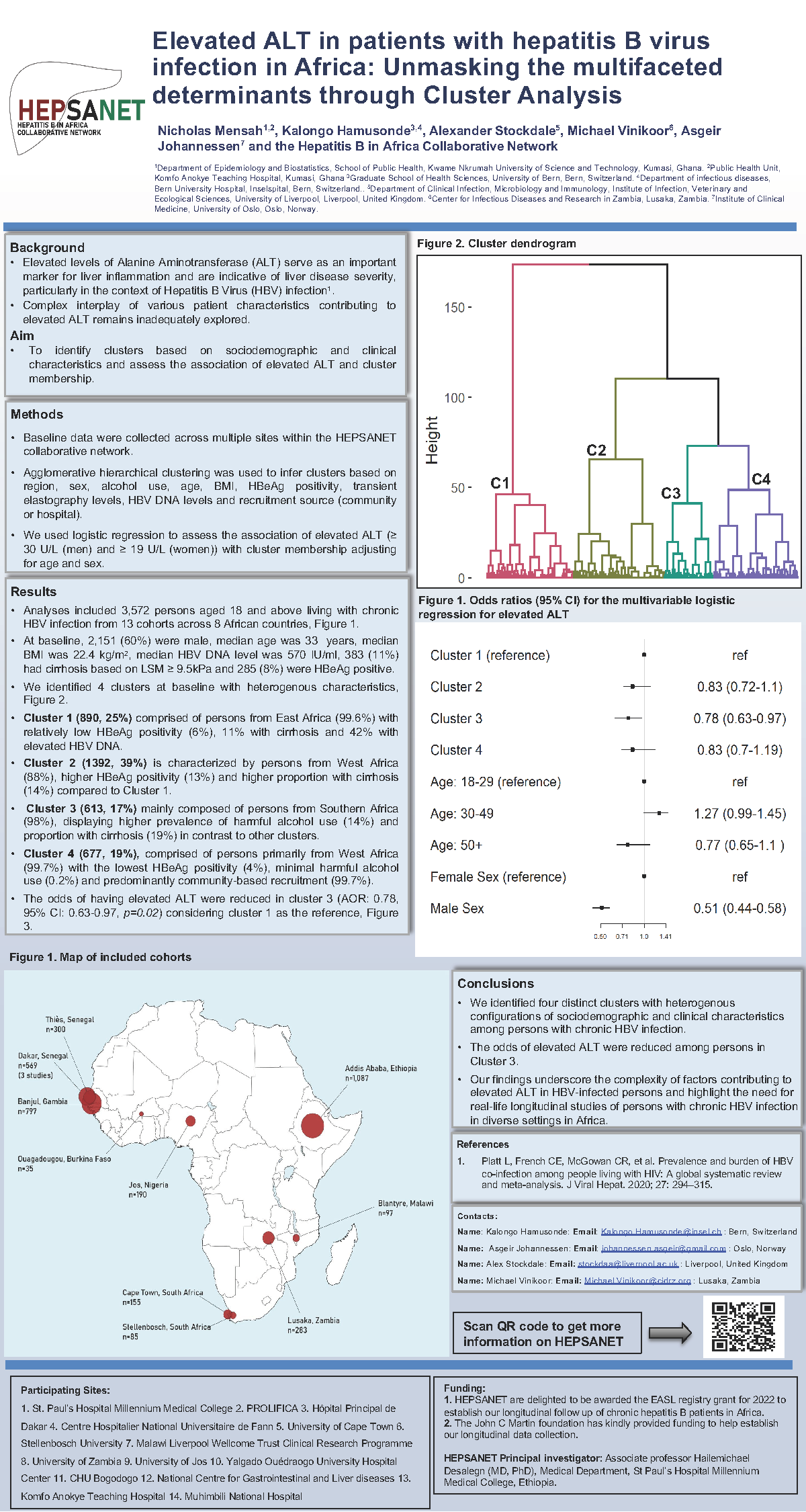 Presented at IWHOD 2023