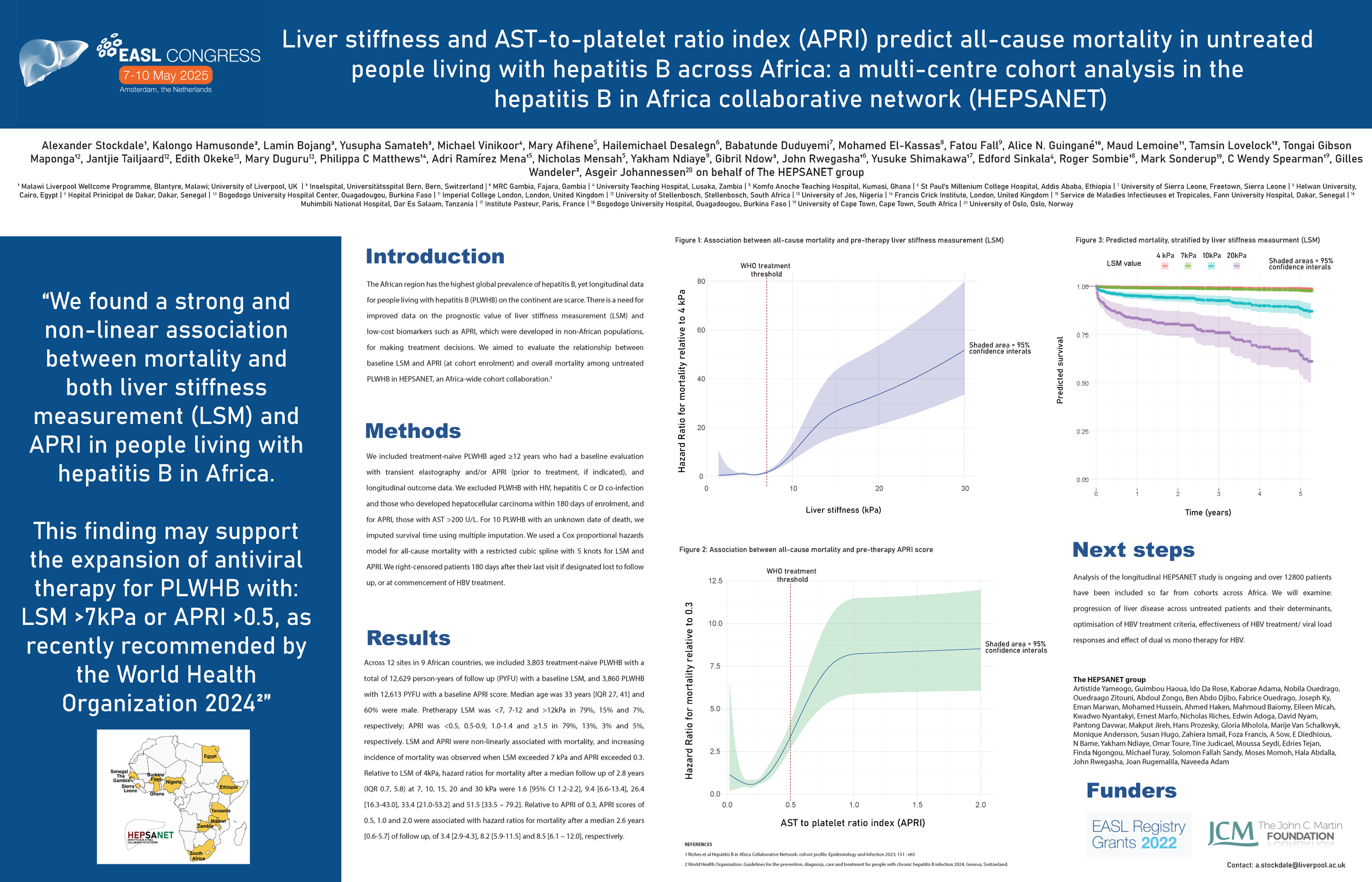 Presented at EASL 2025