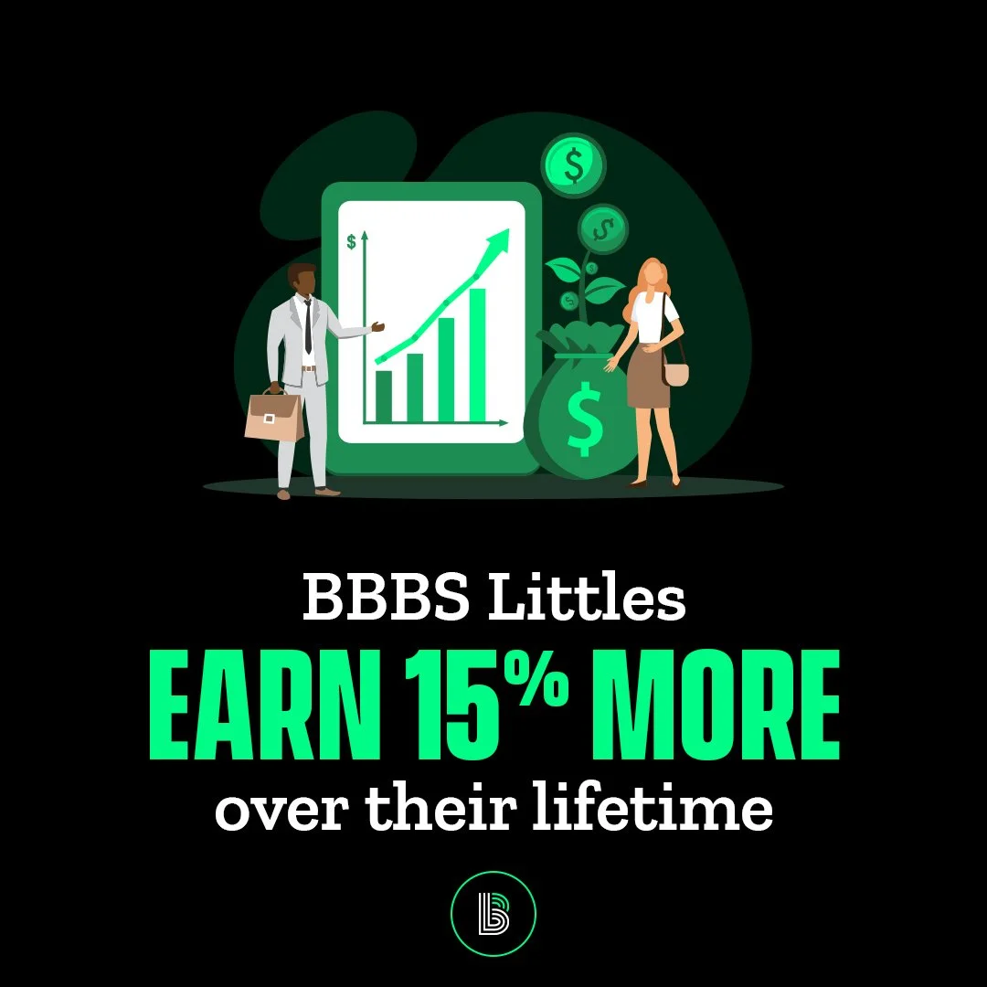 bbbs-impactstudy-3.jpg