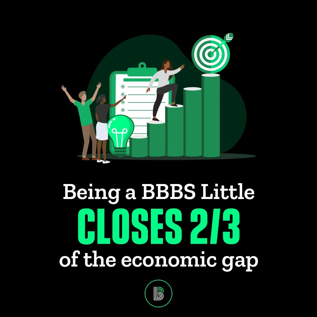 bbbs-impactstudy-4.jpg