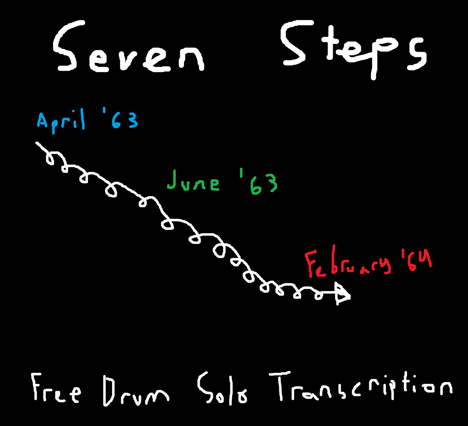 Seven Steps.png