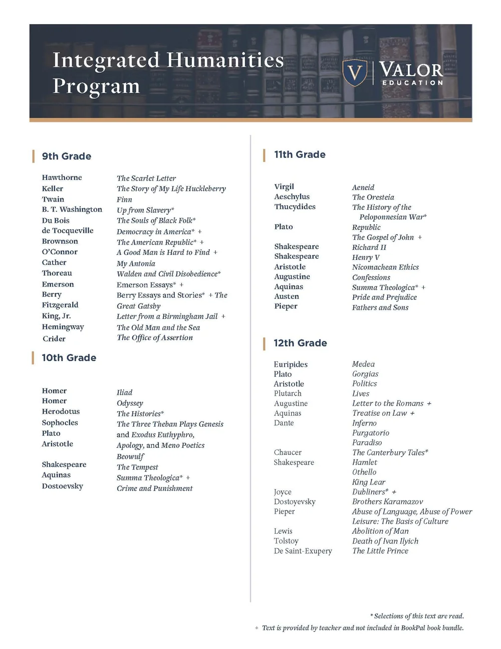 Reading Lists — Valor Education
