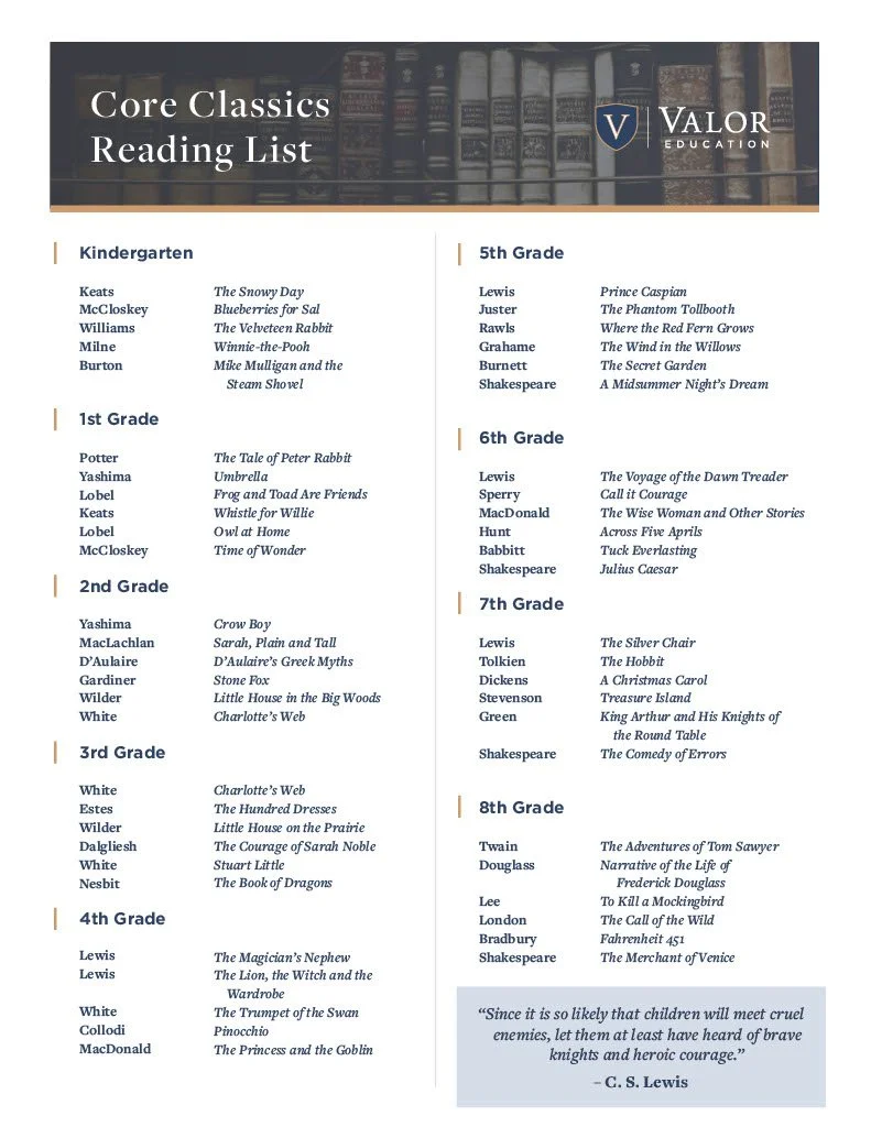 Reading Lists — Valor Education