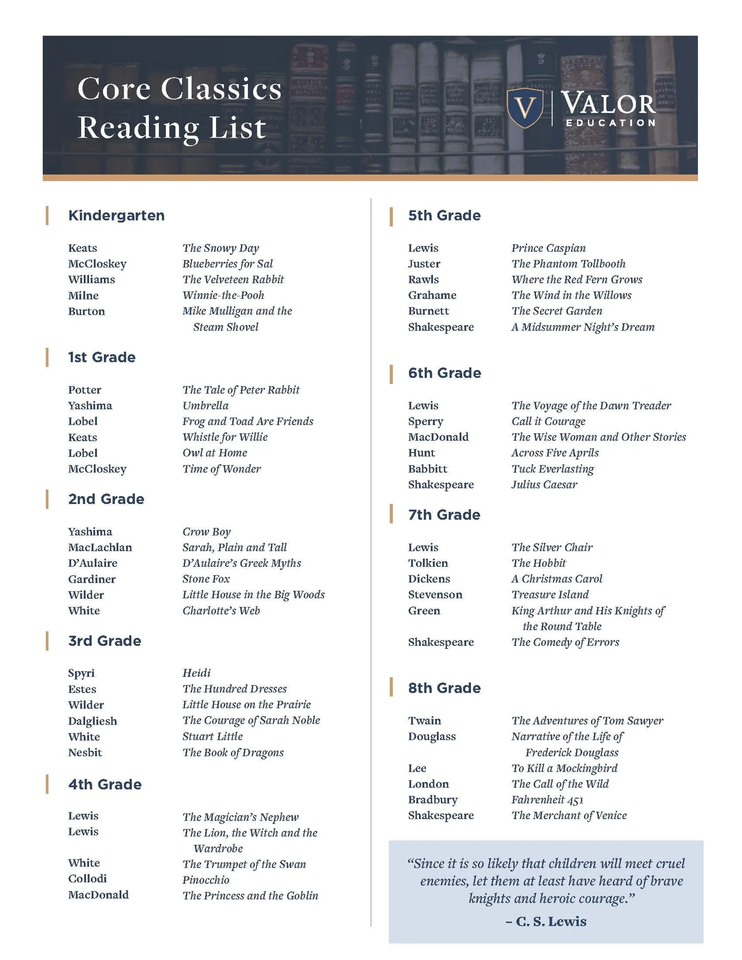 Reading Lists — Valor Education