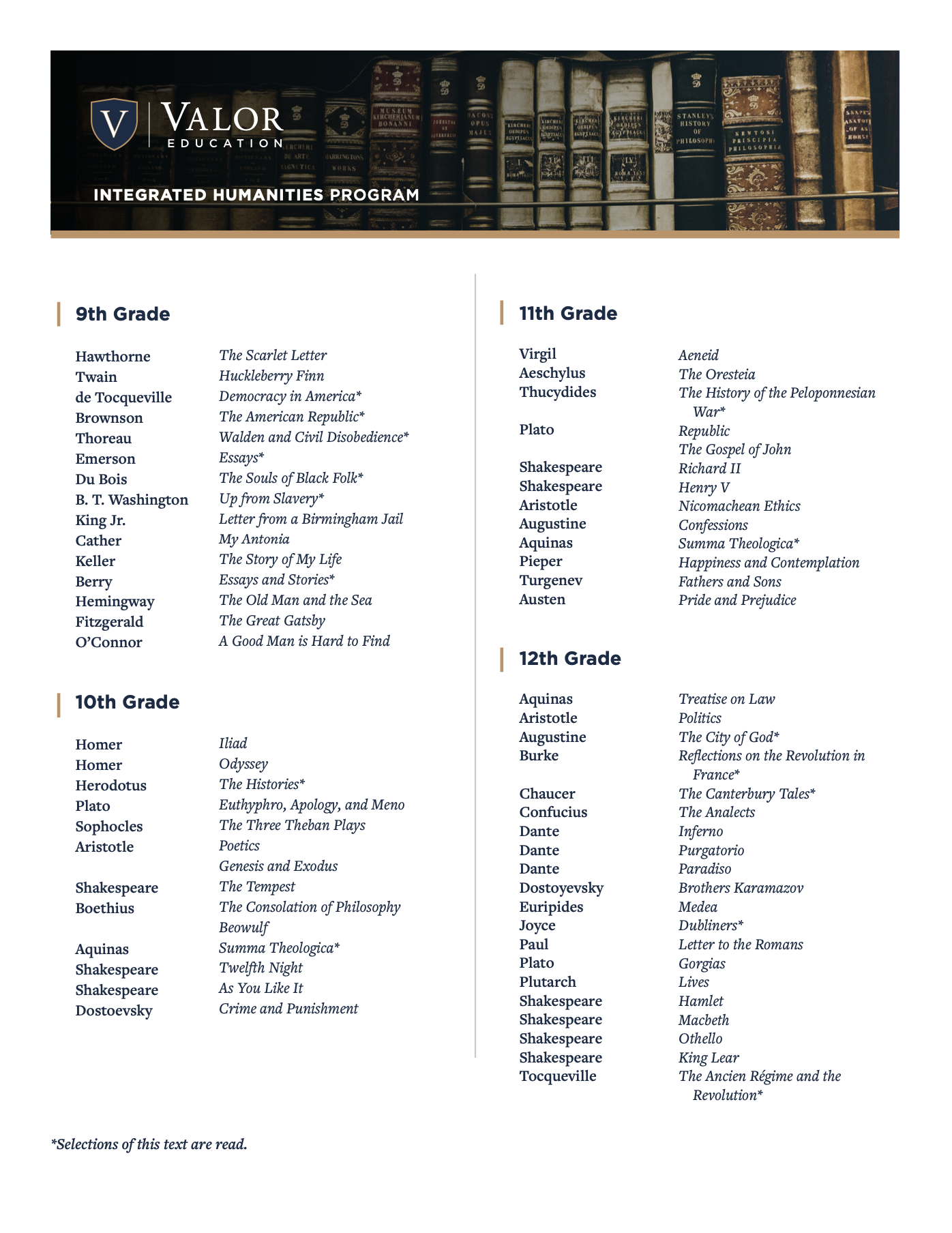 Reading Lists — Valor Education