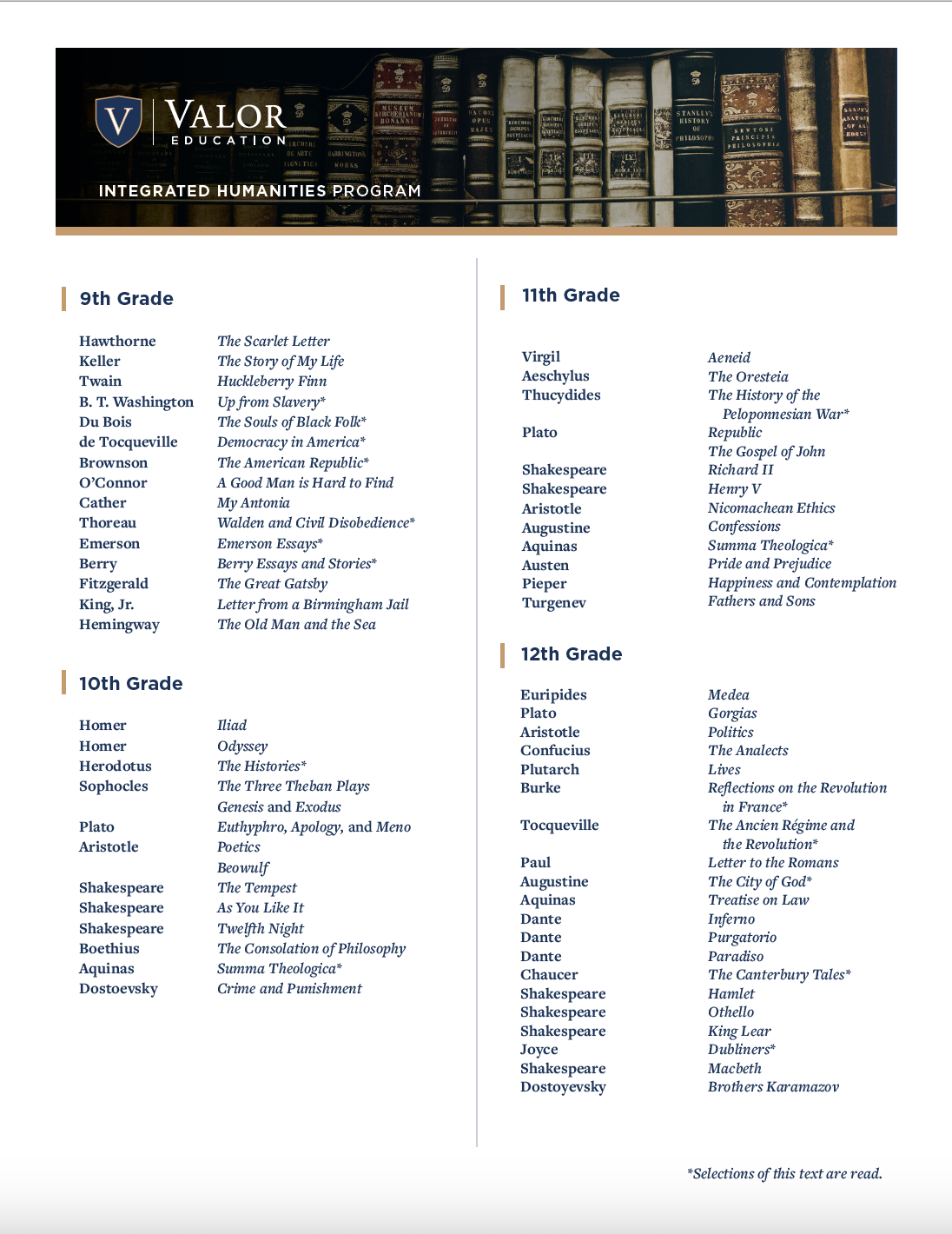 Reading Lists — Valor Education