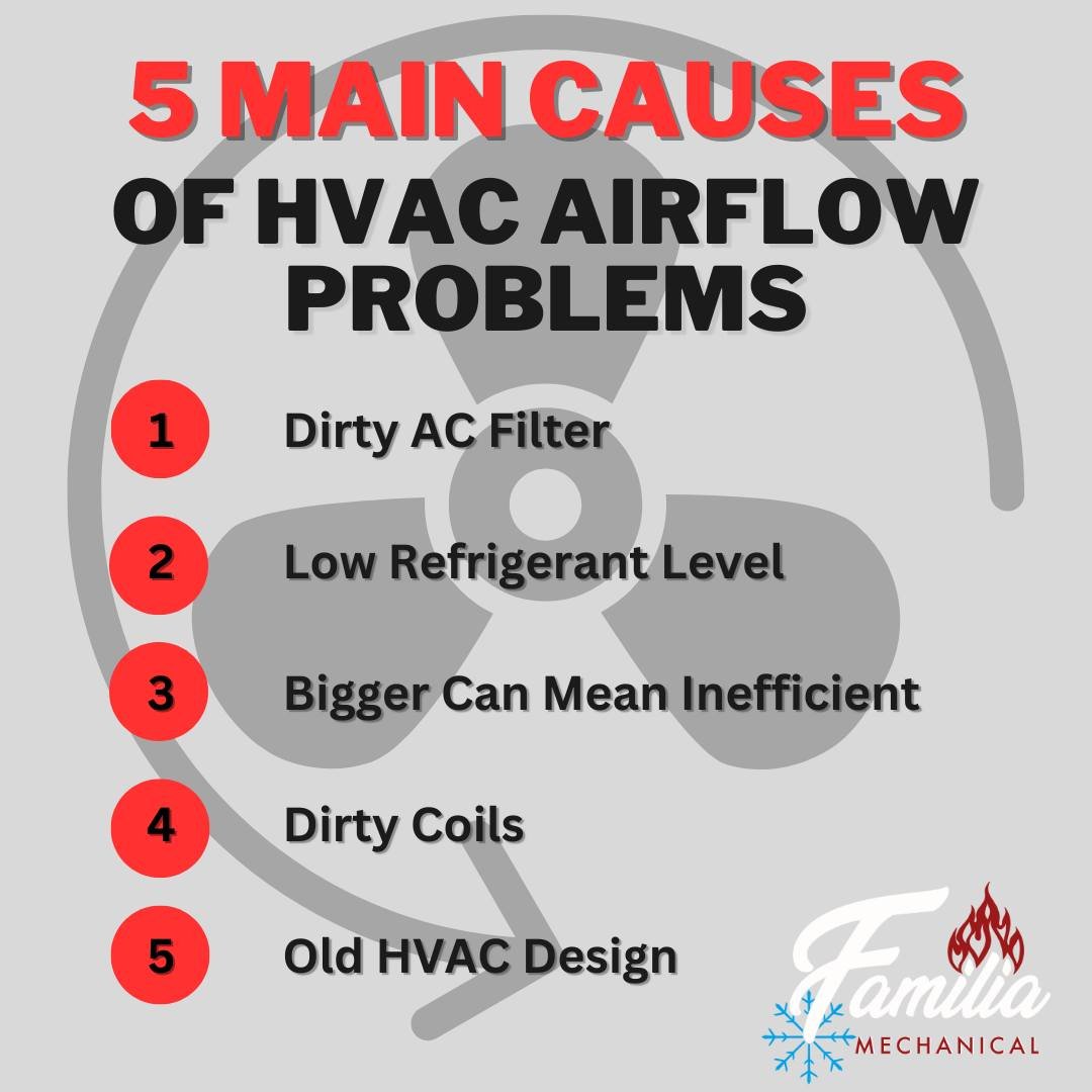 Check out these 5 reasons your HVAC unit might be struggling!
 #FamiliaMechanical #Maintenance #HVAC