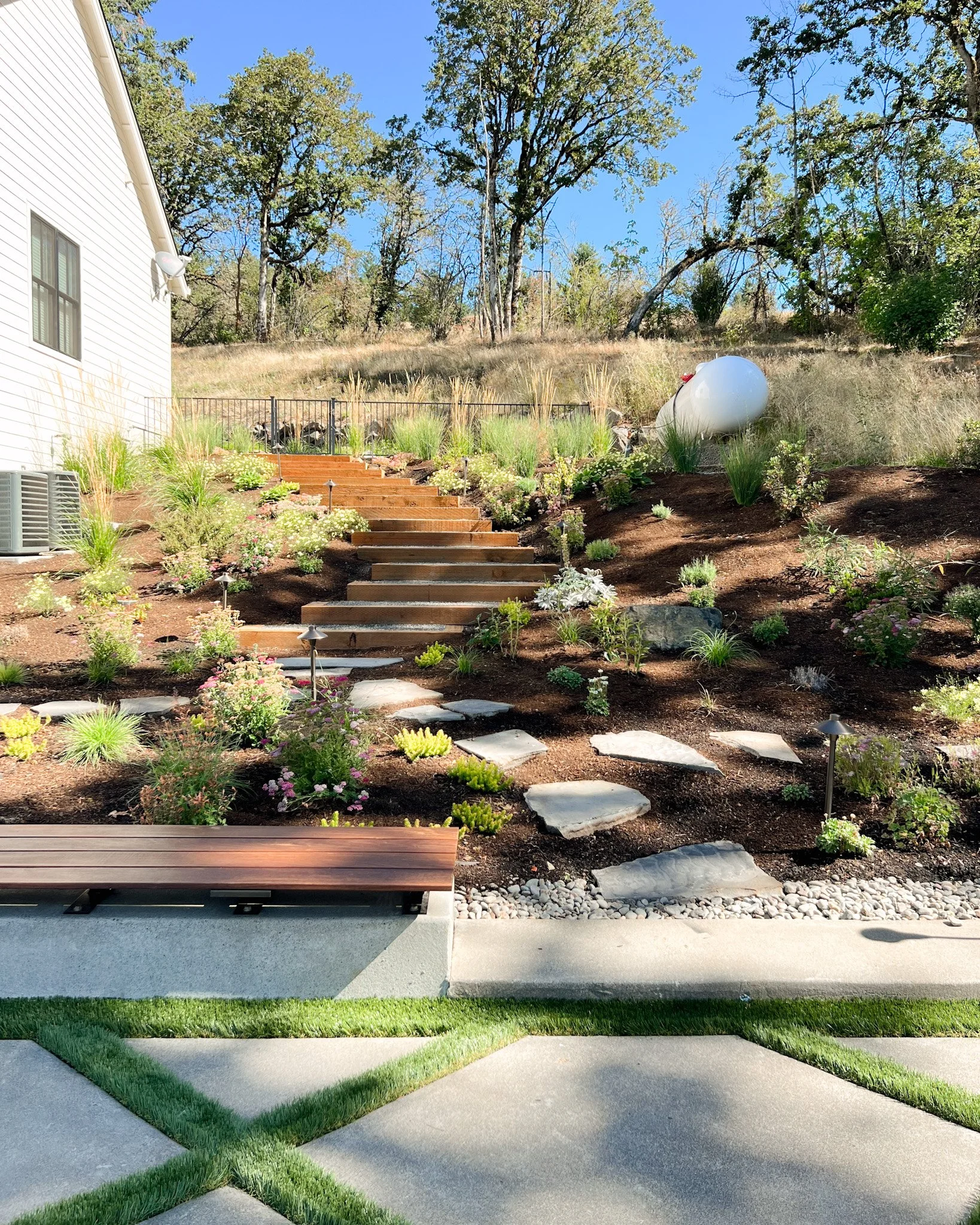 Eco-Conscious Garden Design Pacific NorthwestNative Plant Landscaping PortlandWater Conservation Landscaping Oregon Low Maintenance