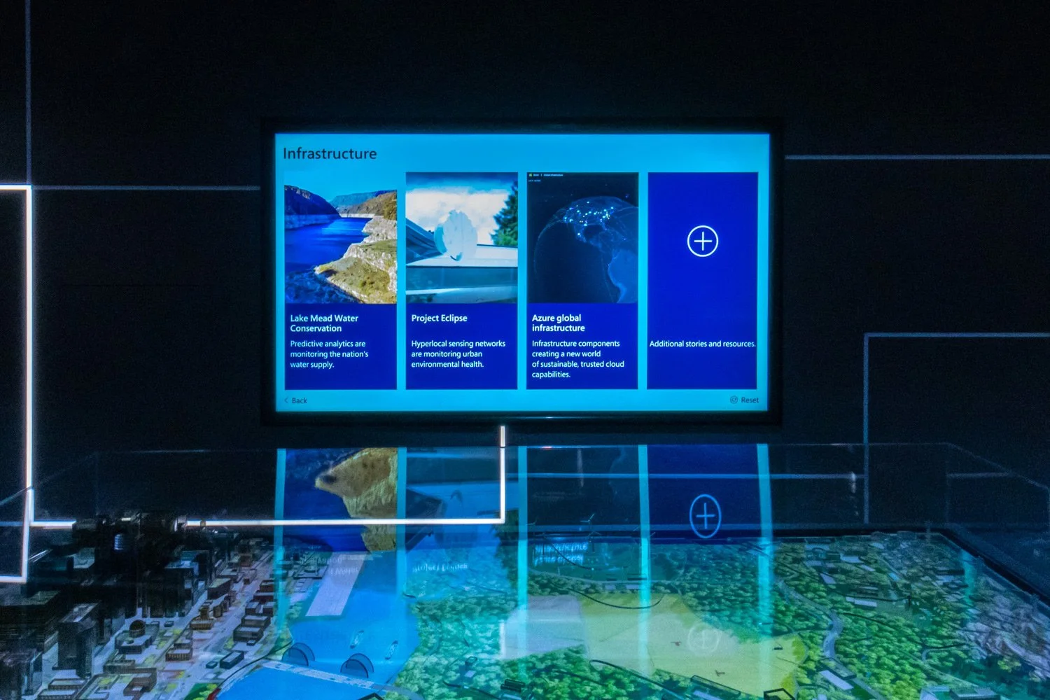 microsoft-digital-transformation-showcase-acrylic-model-screen.jpg