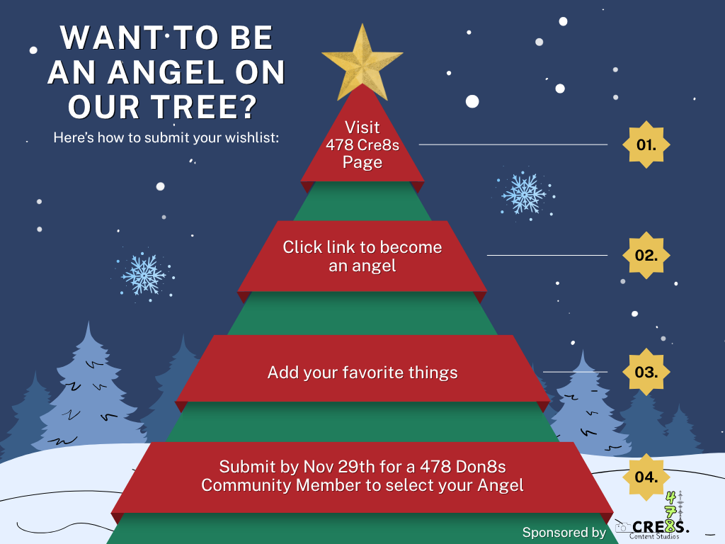 478 Don8s: 2025 Angel Tree