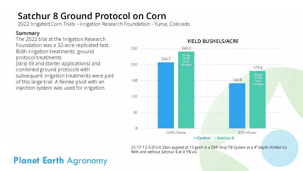 SATCHUR 8 Soil Applied Data (1)_Page_11.jpg