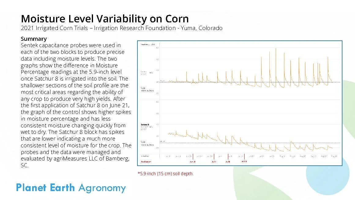 SATCHUR 8 Soil Applied Data (1)_Page_10.jpg