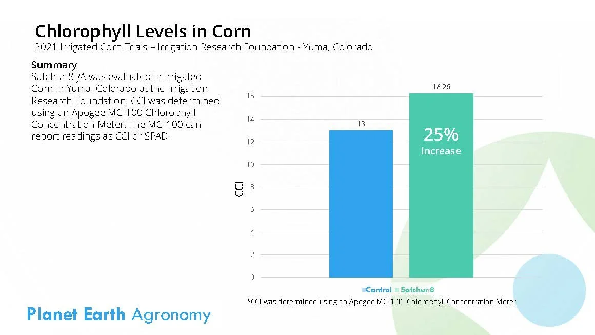 SATCHUR 8 Soil Applied Data (1)_Page_09.jpg